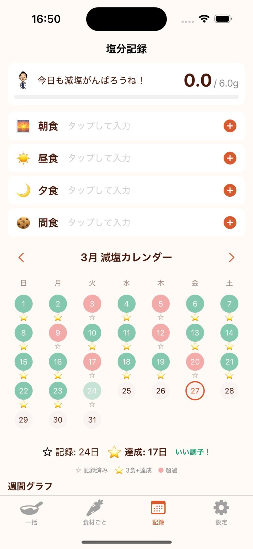 塩分摂取量の記録画面